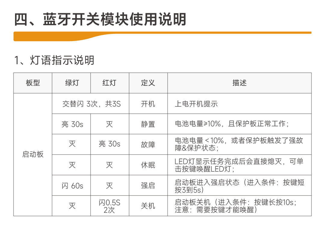 达锂D板产品图片